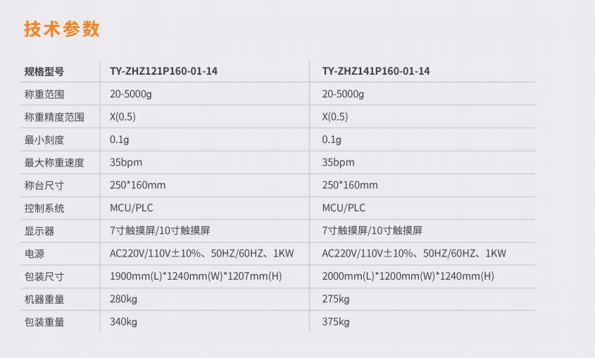 12&14&16帶式組合秤參數(shù).png